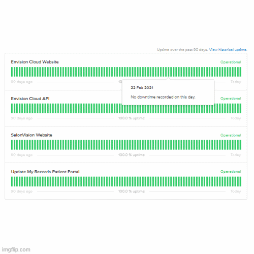envision cloud stats gif