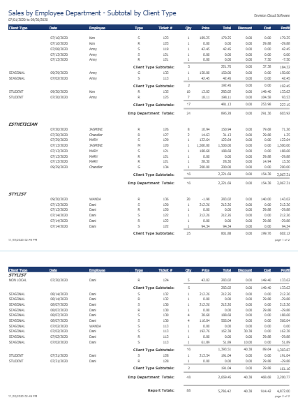 subtotal by client type