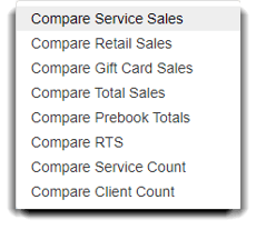 compare metric dropdown