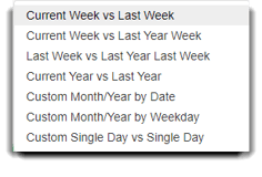 comparison options on dashboard
