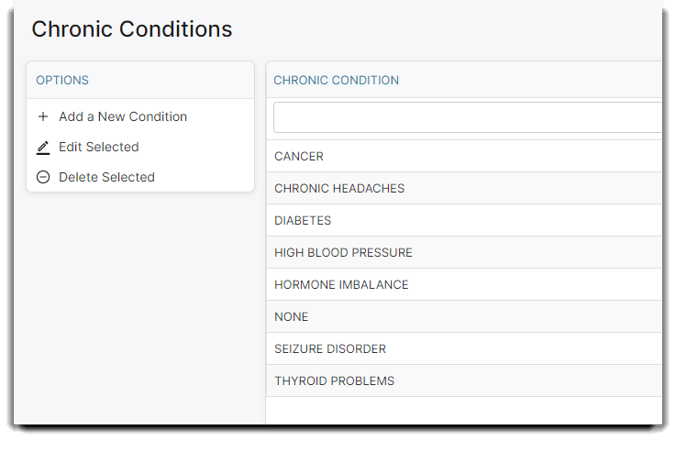 conditions list