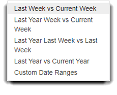 date compare options dropdown
