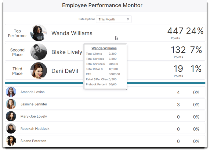 performance monitor this month-1