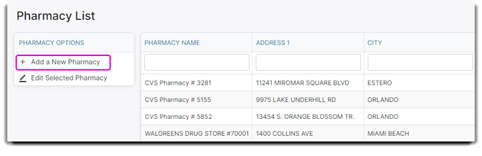 pharmacy list