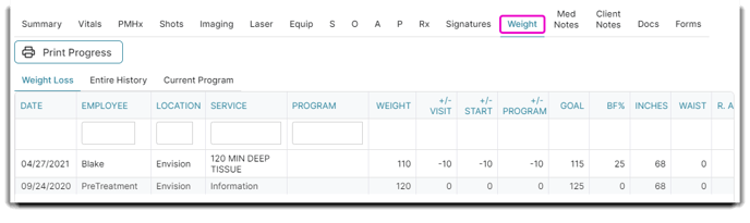 weight tab